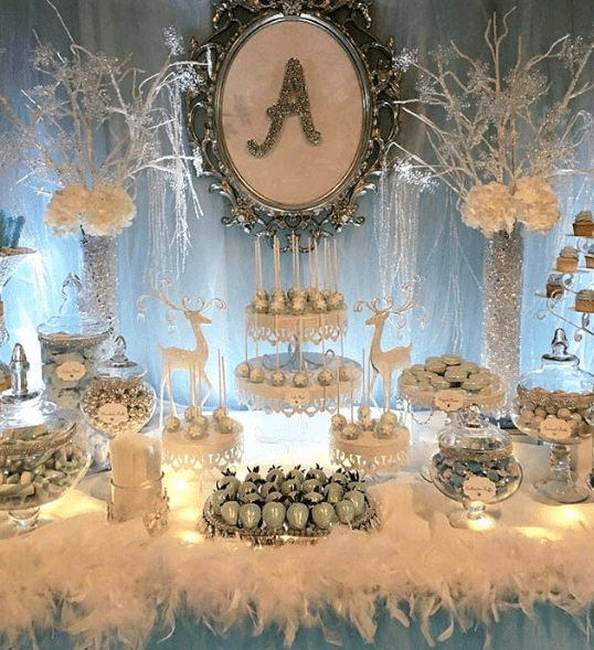 frozen birthday party ideas