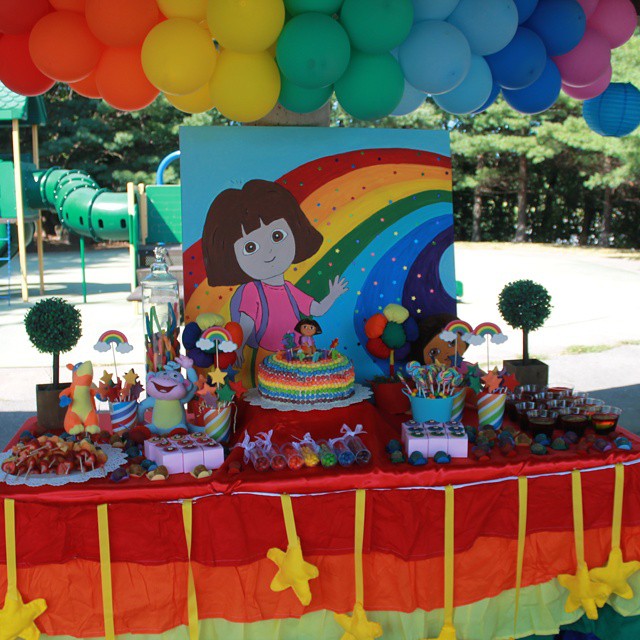 dora birthday party Dora Birthday Party Ideas