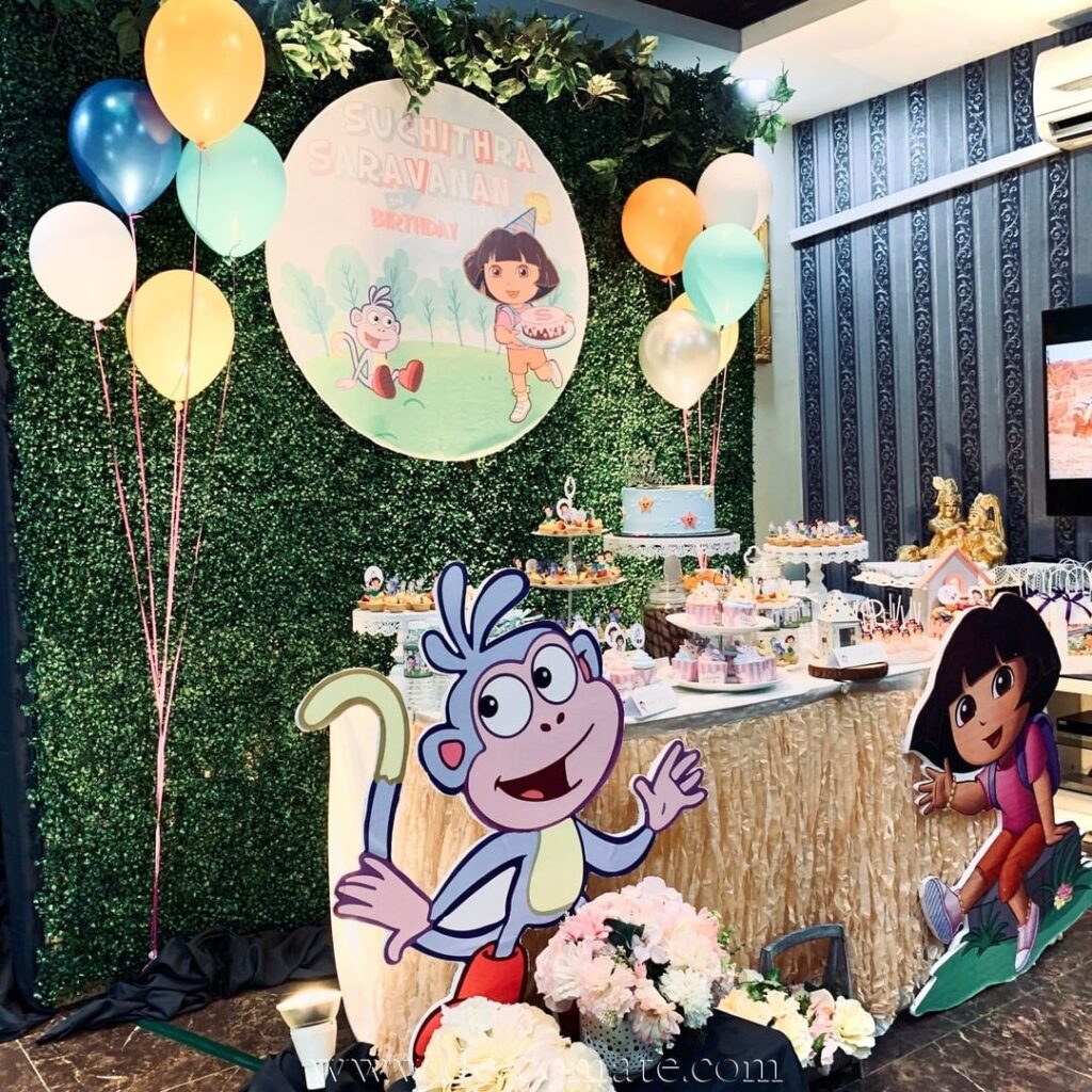 Dora Birthday Party Ideas