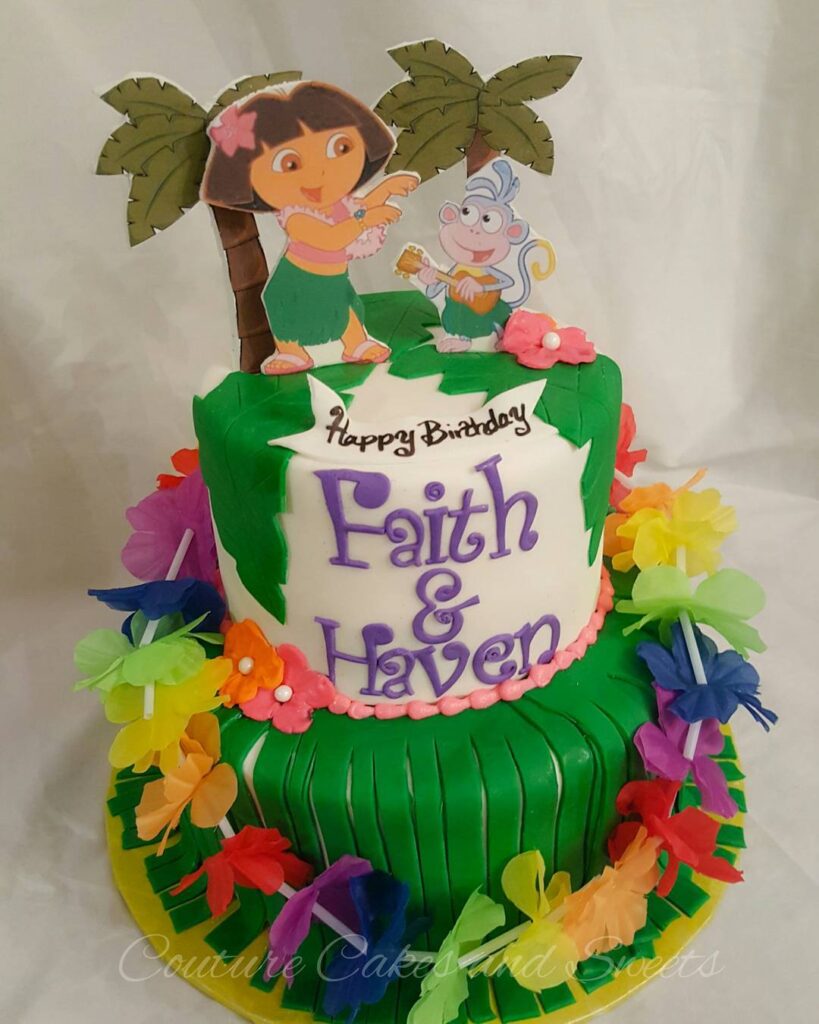 Dora Birthday Party Ideas