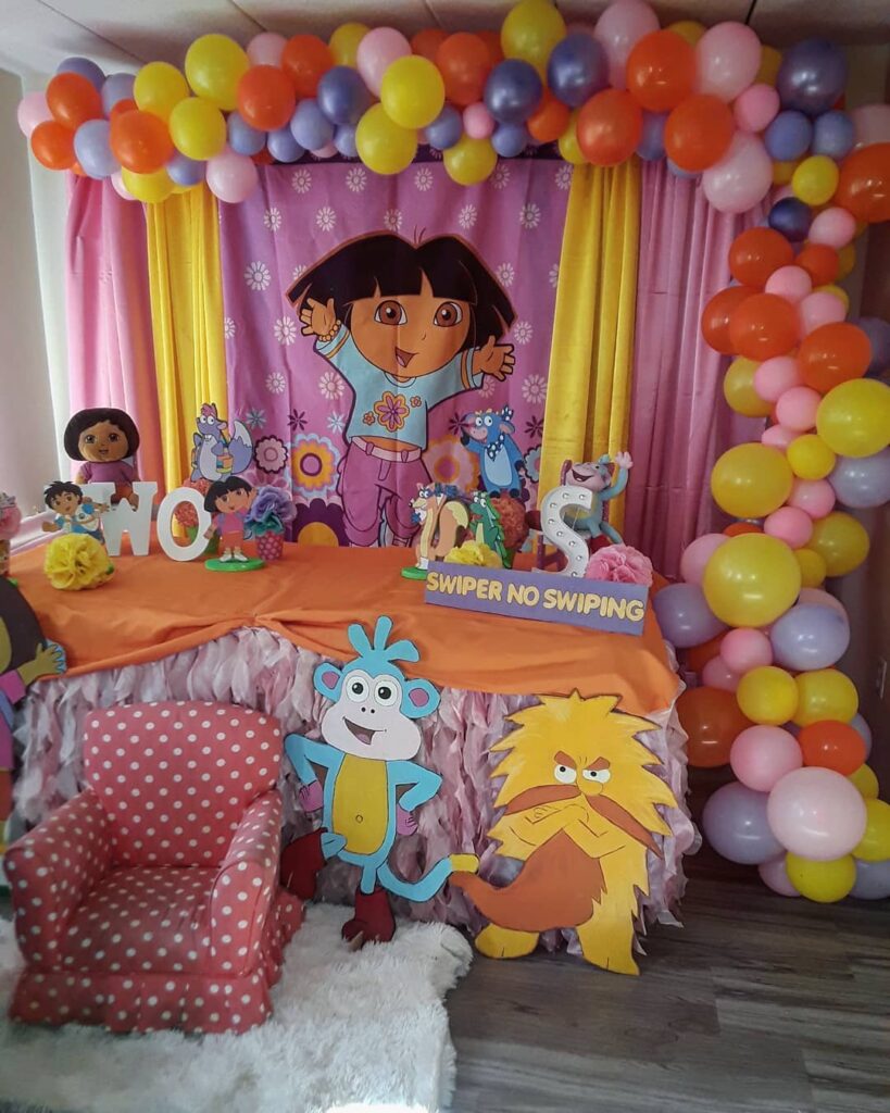 dora birthday party Dora Birthday Party Ideas