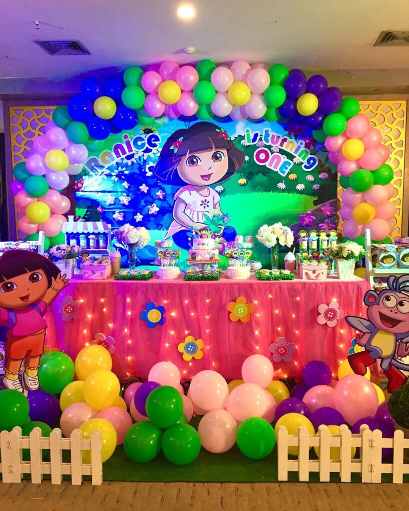 dora birthday party Dora Birthday Party Ideas