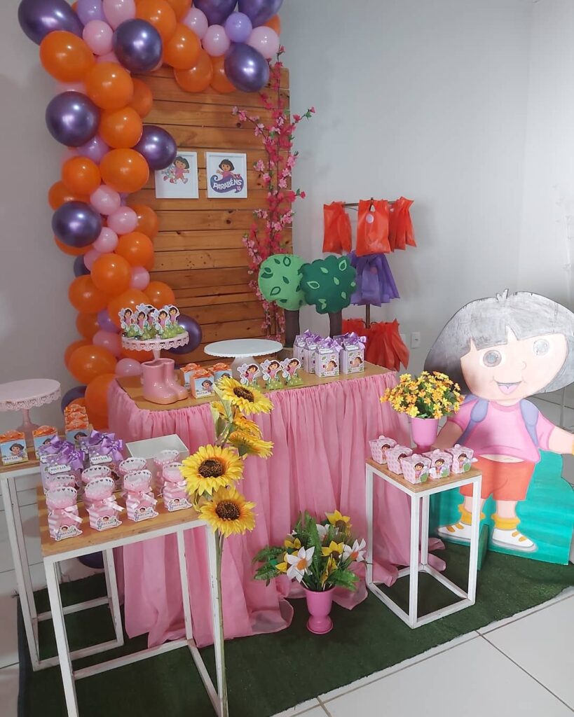 dora birthday party Dora Birthday Party Ideas