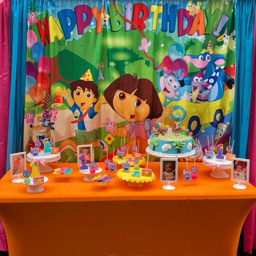 Dora Birthday Party Ideas