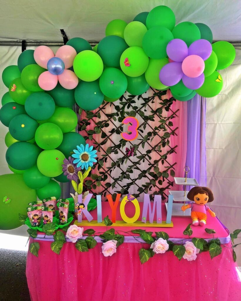 dora birthday party Dora Birthday Party Ideas