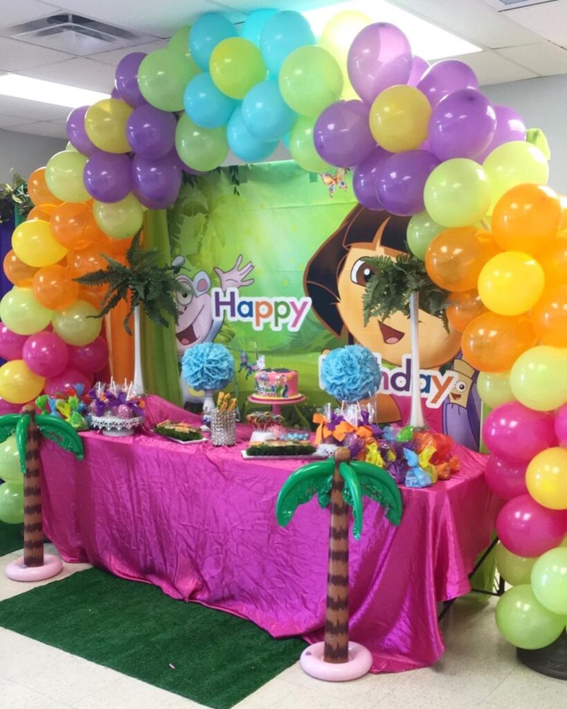 dora birthday party Dora Birthday Party Ideas