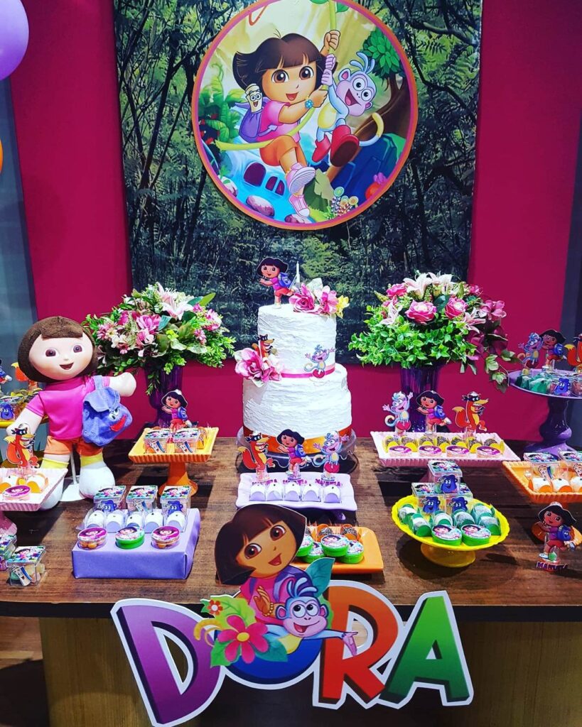 dora birthday party Dora Birthday Party Ideas