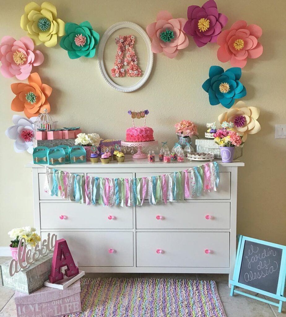 spring birthday party ideas spring birthday party ideas