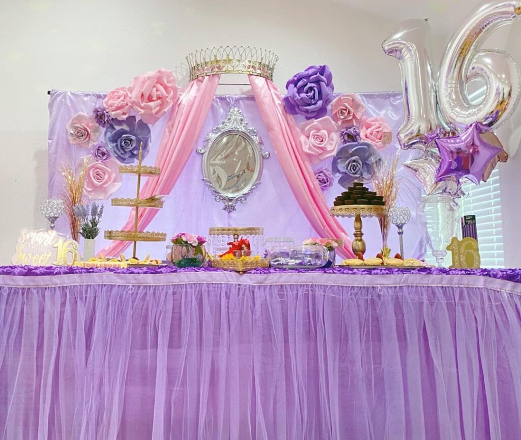 16th birthday party ideas 16th birthday party ideas