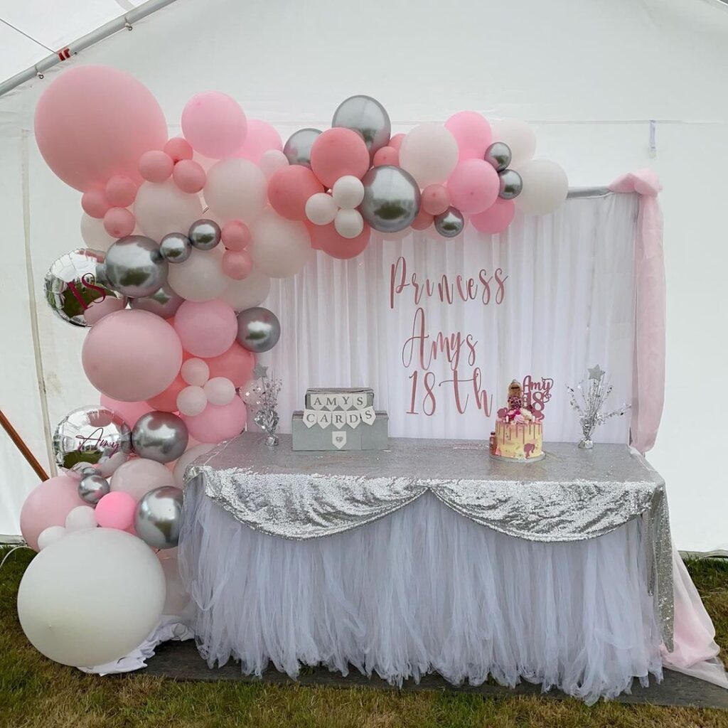 18th birthday party ideas 18th birthday party ideas