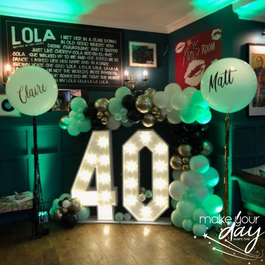 40th birthday party ideas