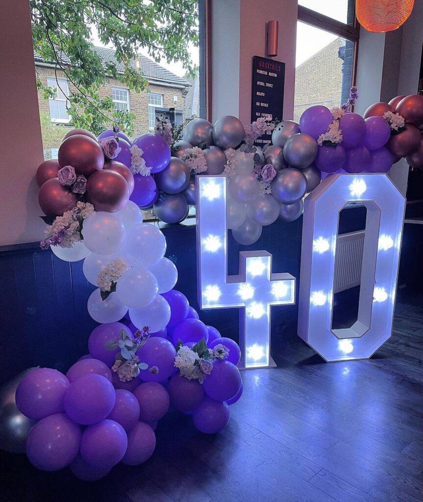 40th birthday party ideas 40th birthday party ideas